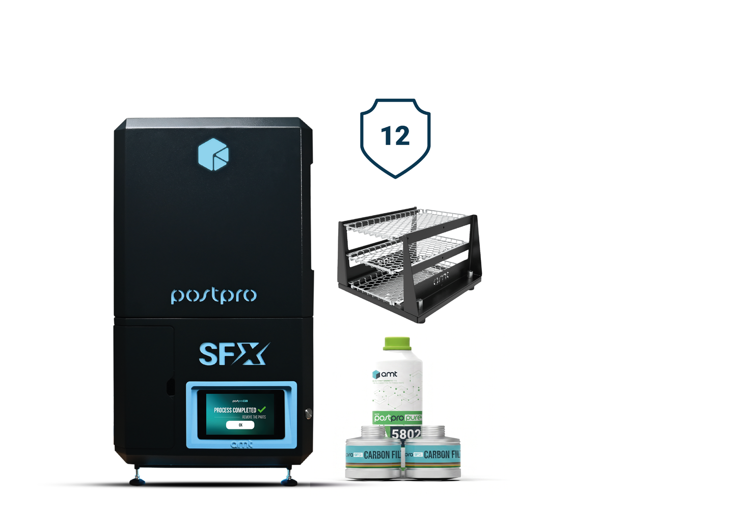 PostPro SF2X - The Starter Bundle