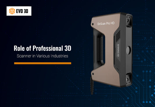 3D Scanners