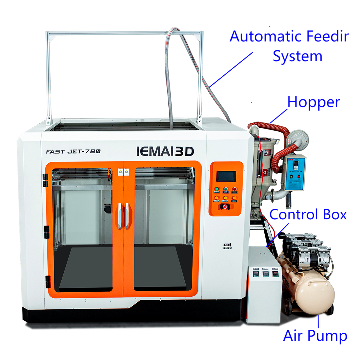 IEMAI 3D Fast Jet 780