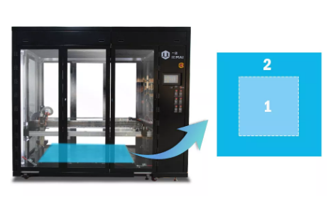 IEMAI 3D Fast Jet 1500