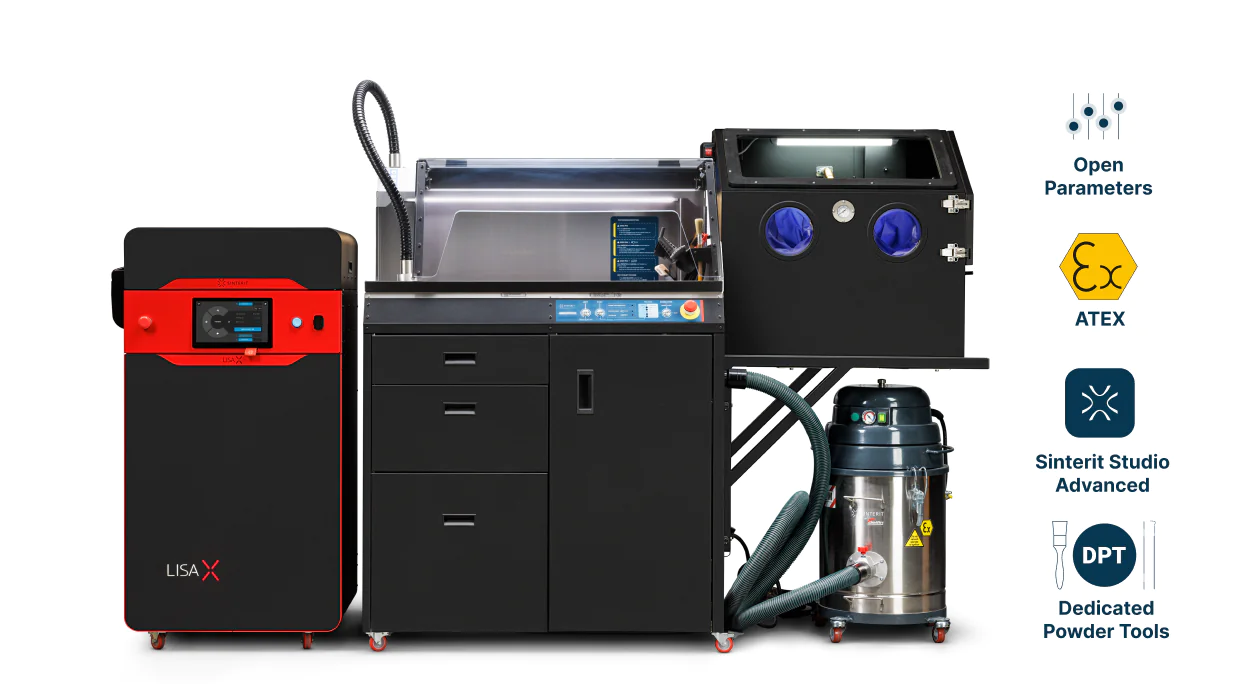 Lisa X Performance Set ATEX 230V