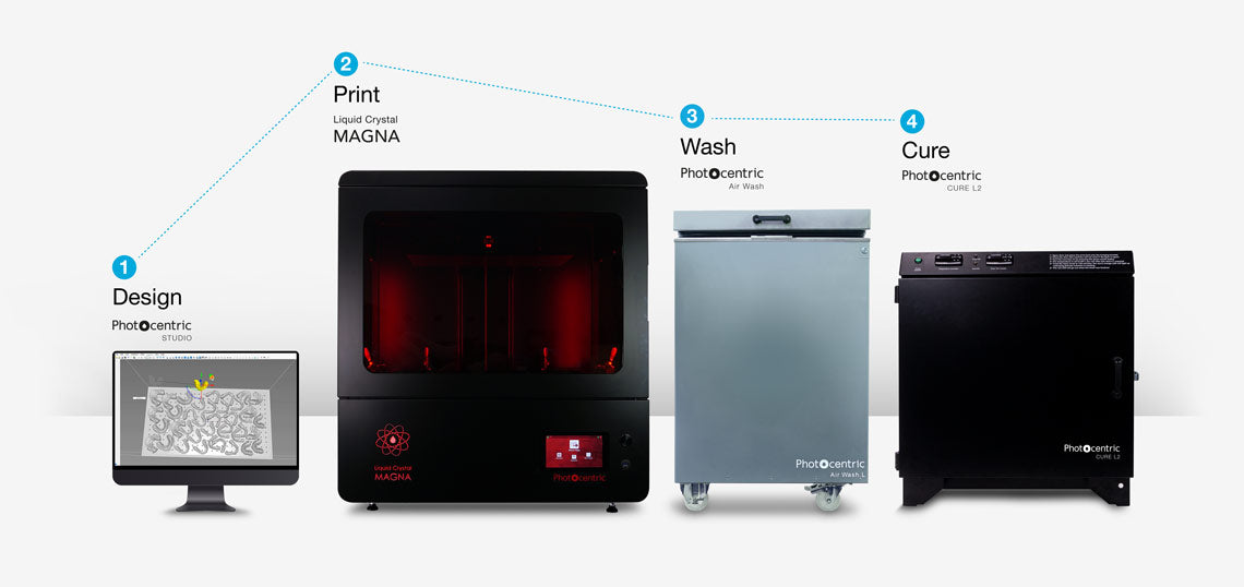 Photocentric 3D PRINTER LC MAGNA in UK