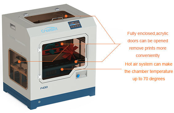3D Printer in UK